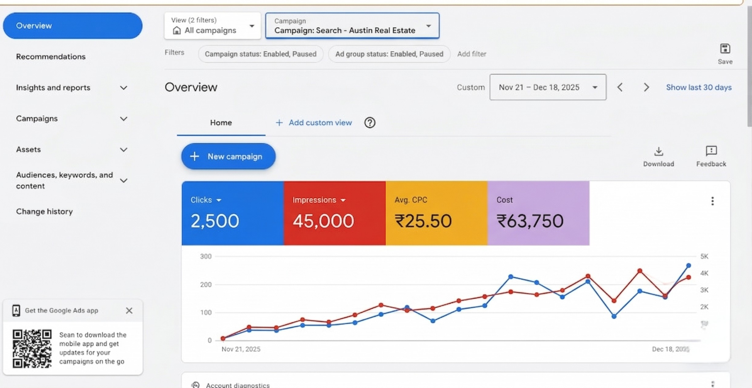 Google Ads Command View showcase by ONE MATE SOLUTION