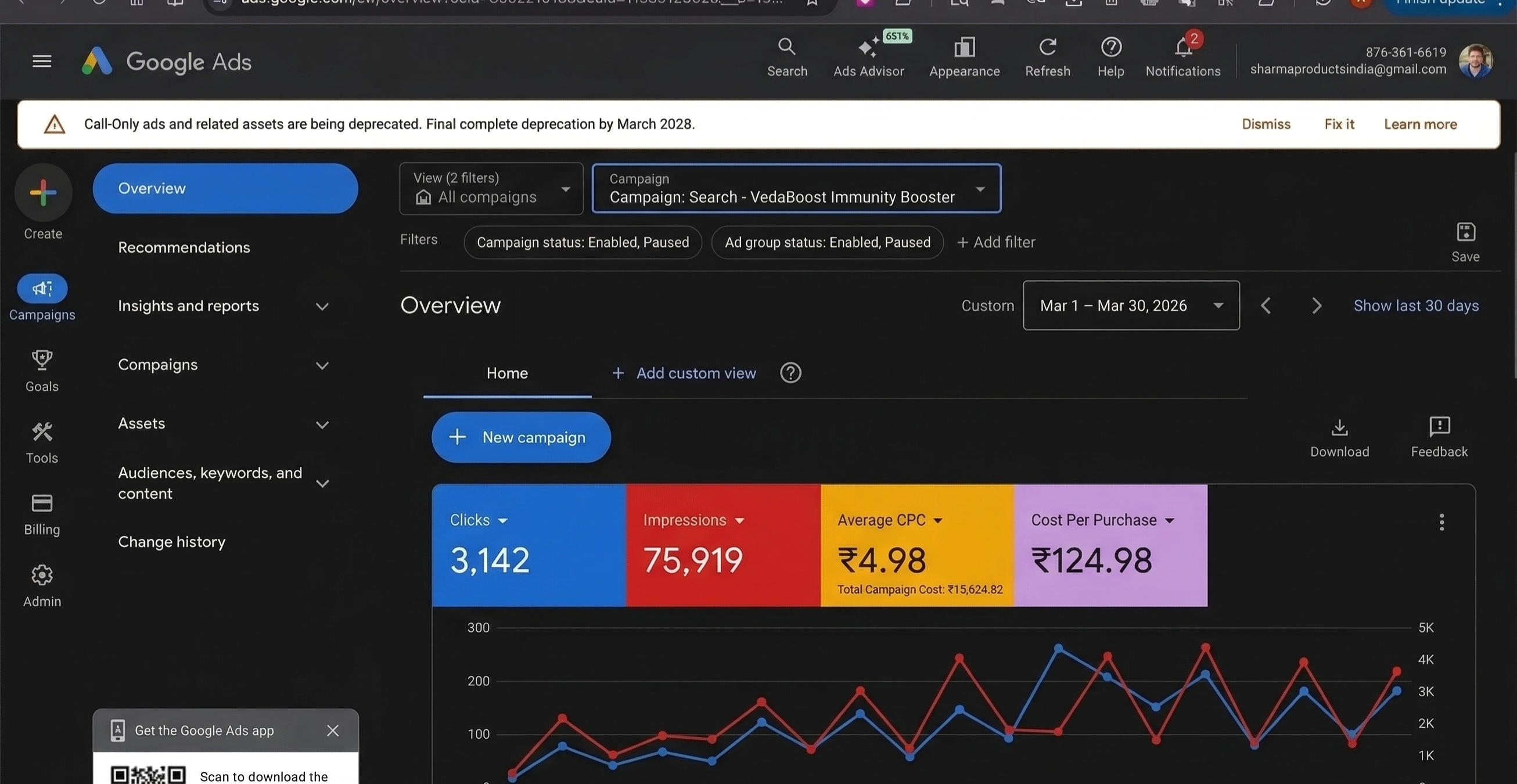 Keyword Intent Cluster showcase by ONE MATE SOLUTION