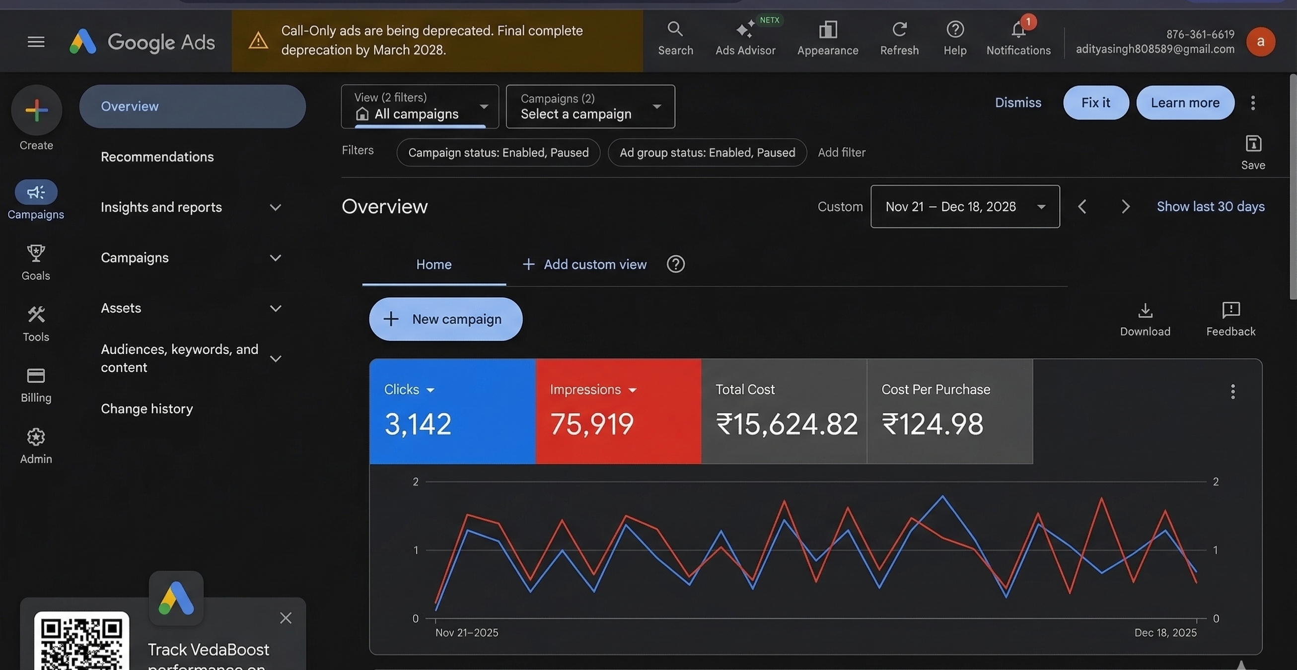 Ad Copy Testing Board showcase by ONE MATE SOLUTION