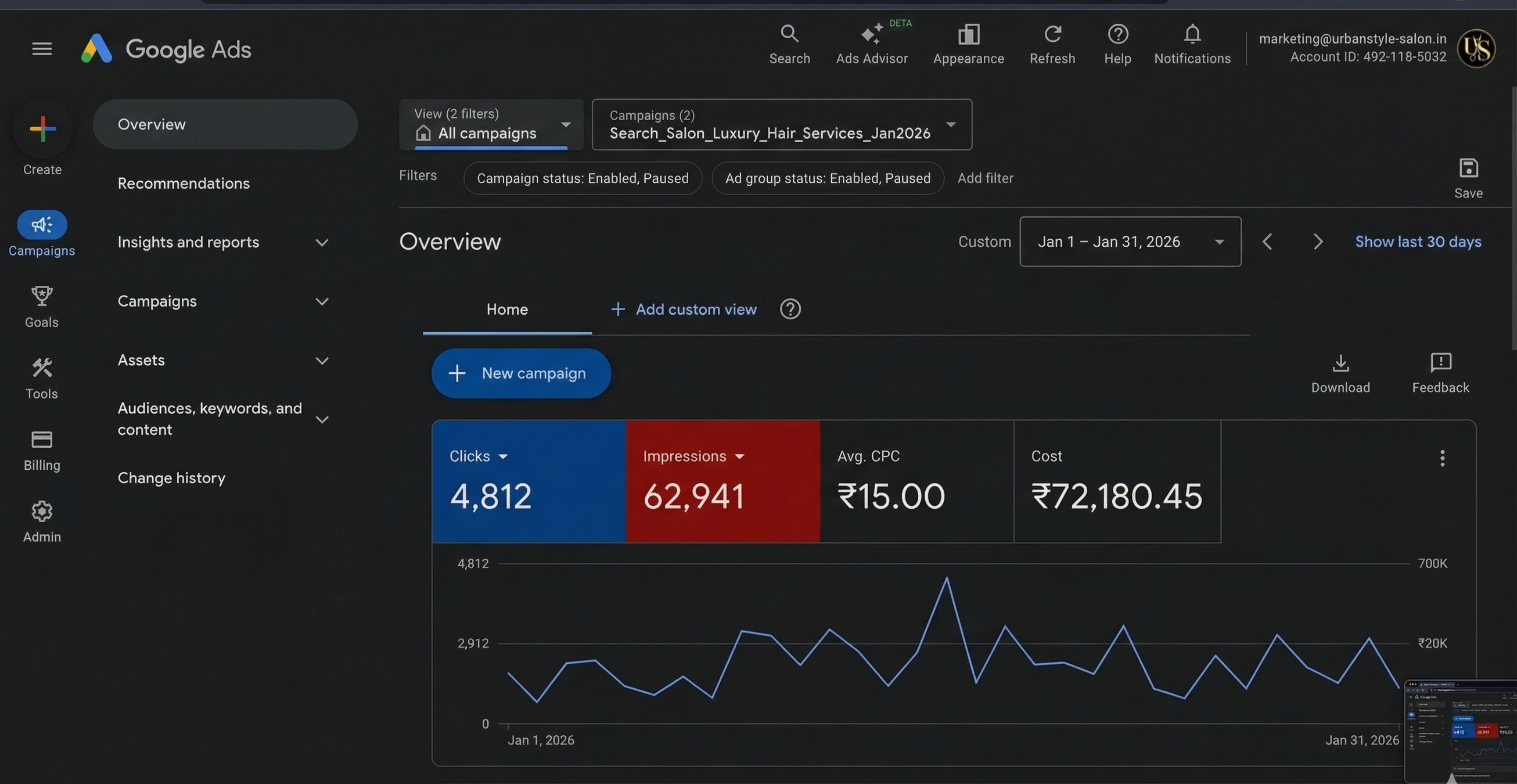 ROI Performance Snapshot showcase by ONE MATE SOLUTION