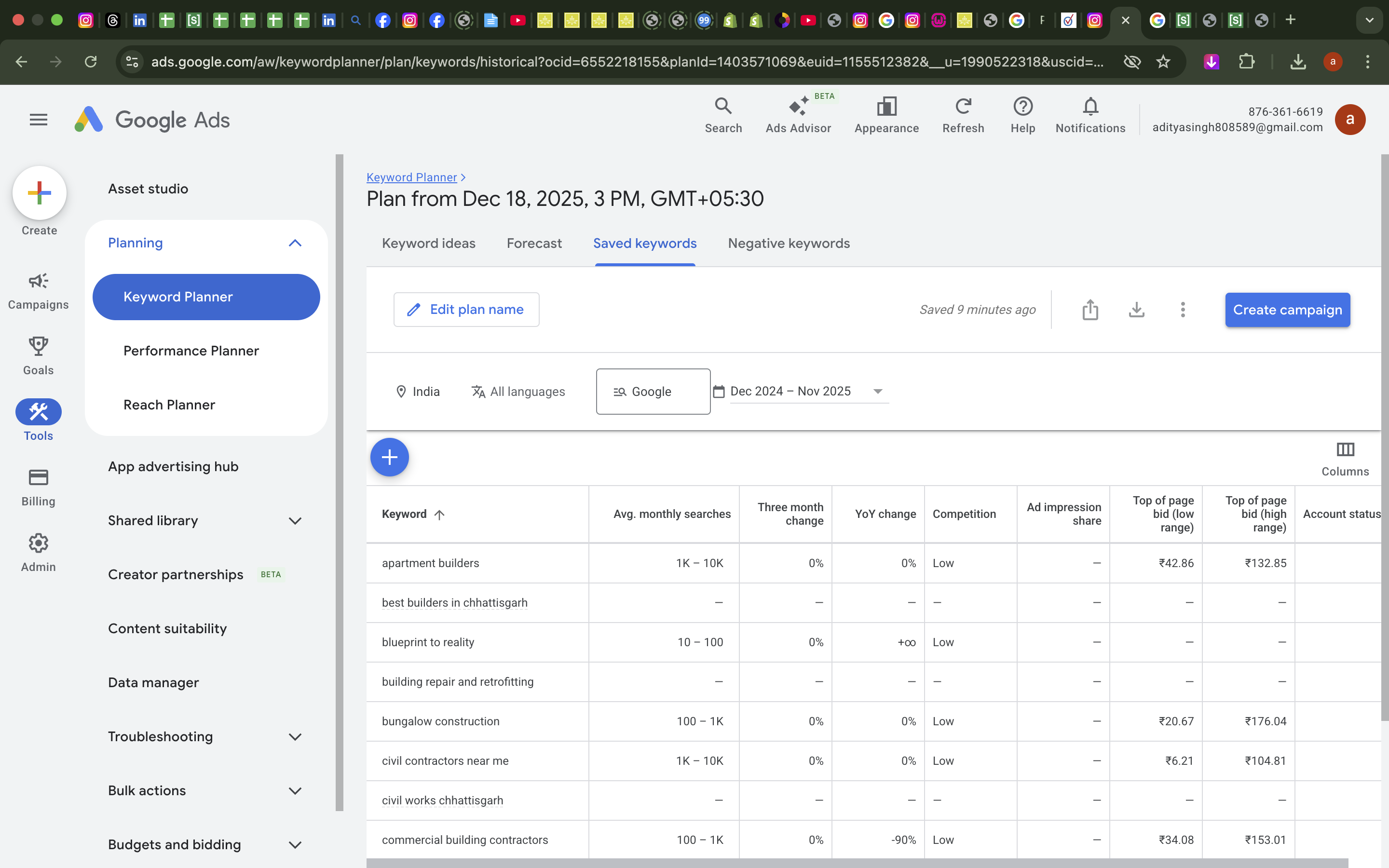 Meta Ads Result 05 showcase by ONE MATE SOLUTION